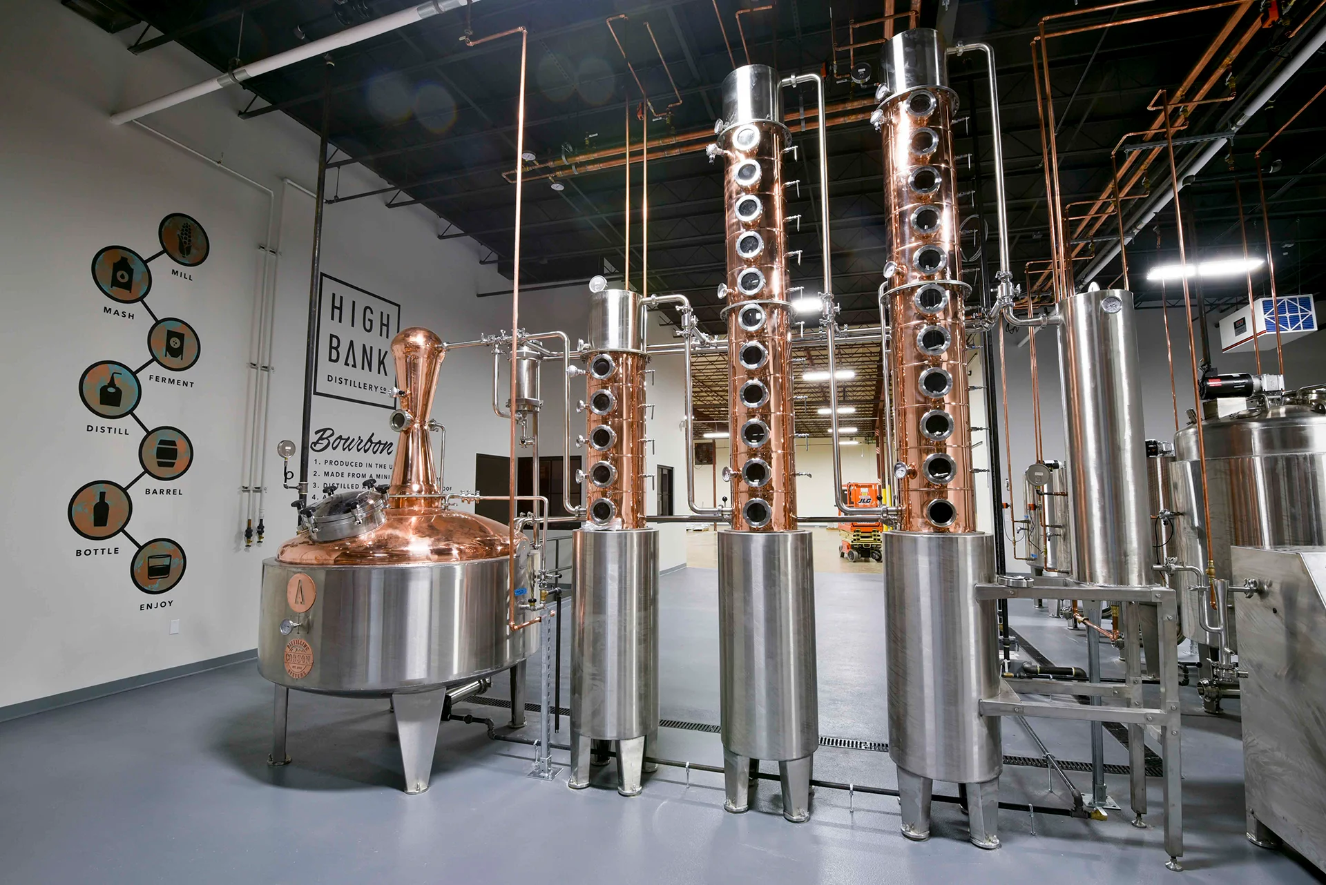 High-Bank-Distillery-3